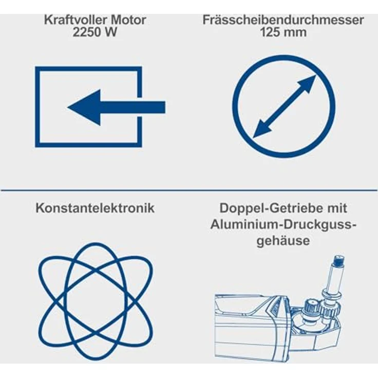 Scheppach MNF2250, Schlitzfräse mit leistungsstarkem Motor für präzise Fräsarbeiten – Bild 2
