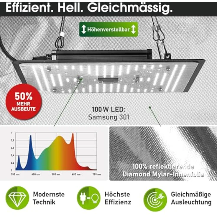 BRAST Growzelt GrowBox Komplettset 60x60x140cm, Vollspektrum LED Technologie, Belüftungs- & Bewässerungssystem, licht- und wasserdicht – Bild 6