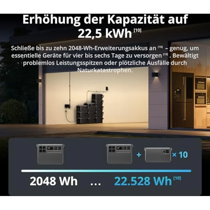 DJI Power 2000 (EU) – Bild 9