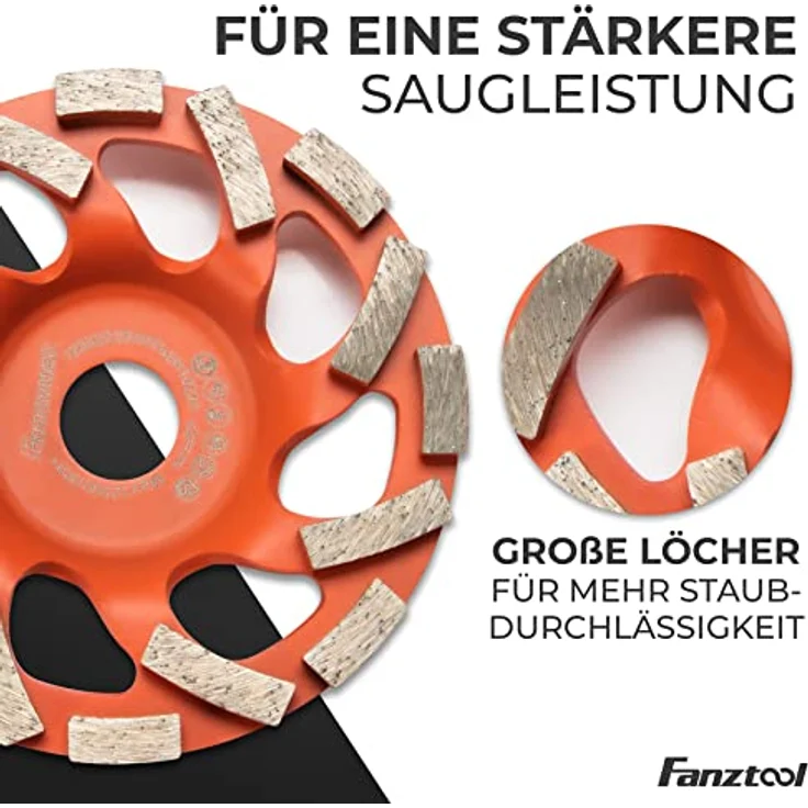 FANZWORK Absaugaufsatz Absaughaube für Winkelschleifer inkl. 2 x 125 mm Diamantschleiftopf PROFI QUALITÄT – Bürsten auswechselbar – 99% universal passend – verstärkter Adapterring – M14 Adapter – Bild 2