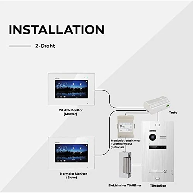 Balter EVO HD Video-Türsprechanlage, 7 Zoll Monitor, Fingerprint & RFID, Full HD Kamera 175° Ultraweitwinkel, Komplettset 6-tlg. – Bild 9