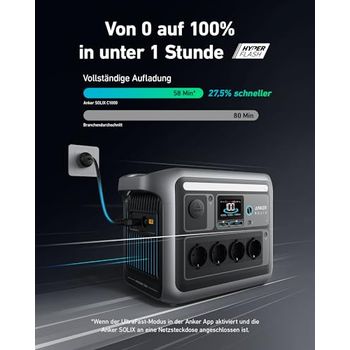 Anker SOLIX C1000 Tragbare Powerstation: Tests, Infos 