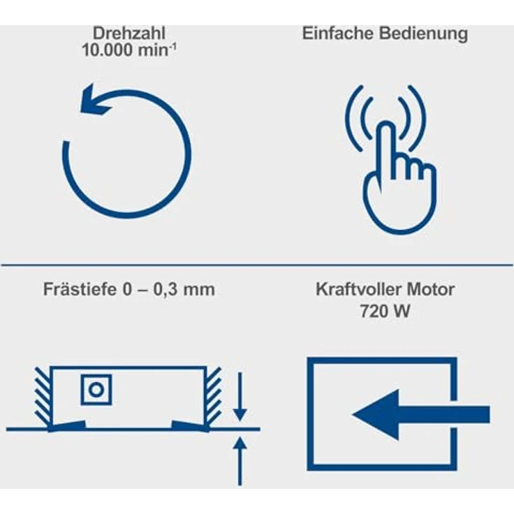 Scheppach LFR720 Lackierfräse, 720 Watt, stufenlos einstellbare Frästiefe bis 0-0,3 mm, ergonomische Handhabung – Bild 3