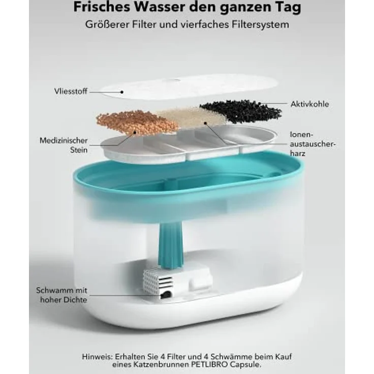 PETLIBRO Trinkbrunnen für Katze Ultraleise, 2,1L Capsule Katzenbrunnen Edelstahl für Katzen, Zwei Durchflussmodi, Sichtbarer Wasserstand, BPA-freier Wasserbrunnen für Katzen und Hunde mit 4 Filtern – Bild 3