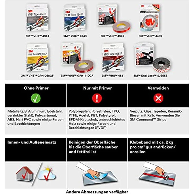 3M VHB GPH-060GF Doppelseitiges Hochleistungs-Klebeband für dauerhafte Verbindung, Hitzebeständig, UV-Beständig, 19 mm x 3 m, 0.6 mm, Grau – Bild 2