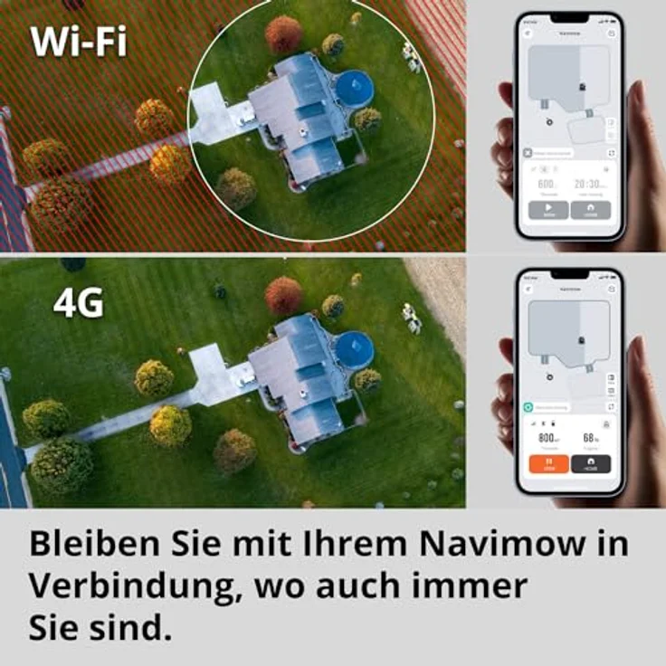 Segway Navimow Access+ 4G Erweiterung, GPS Navigationsempfänger für i Serie, Schwarz – Bild 3
