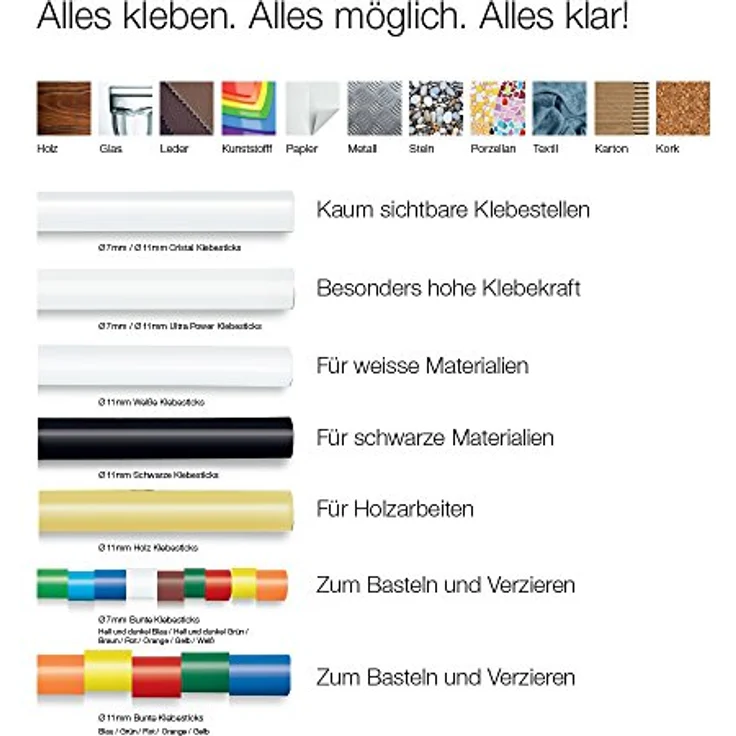Steinel Heißklebe-Pistole Gluematic 3002, Förderleistung 16 g-min, Inkl. 3 Klebesticks 11 mm, zum Basteln und Reparieren – Bild 9