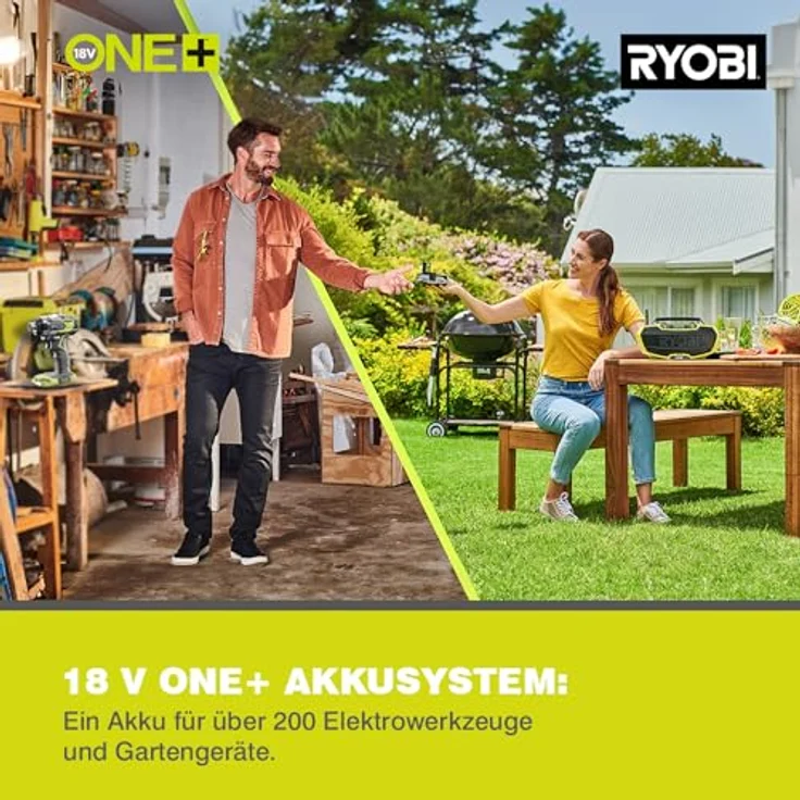 Ryobi R18CS7-0 – Bild 4