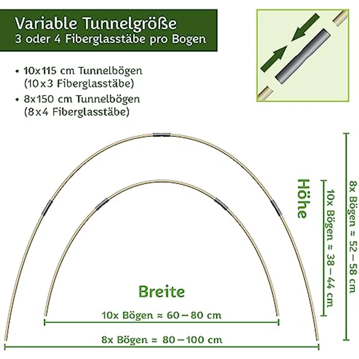 TTL Garden Folientunnel Set Flex“ mit PE Folie - Beet Tunnel Bögen Foliengewächshaus – Bild 5