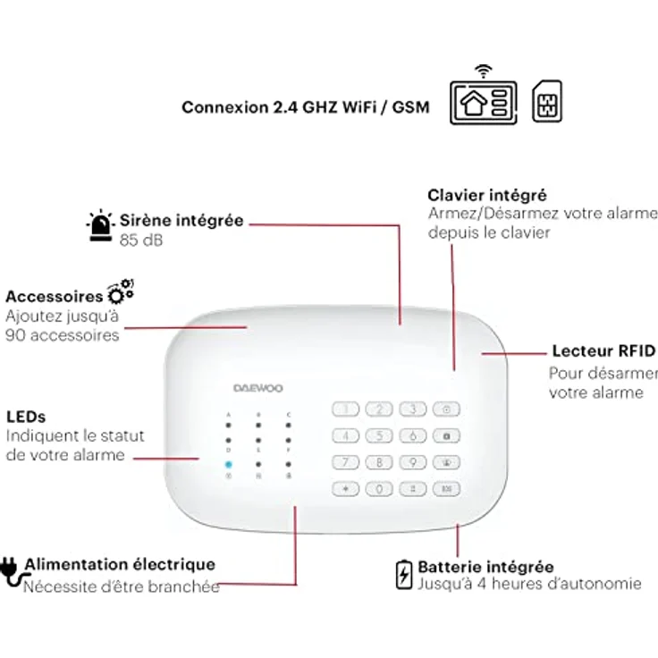 DAEWOO WiFi/GSM Alarmsystem Modell Home mit integrierter Sirene und Akku, RFID, mit 11 zubehörteilen, Außensirene, kompatibel mit DAEWOO Kameras – Bild 3