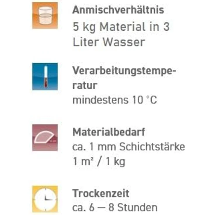 SYCOFIX Füllspachtel, 5 kg – Bild 6