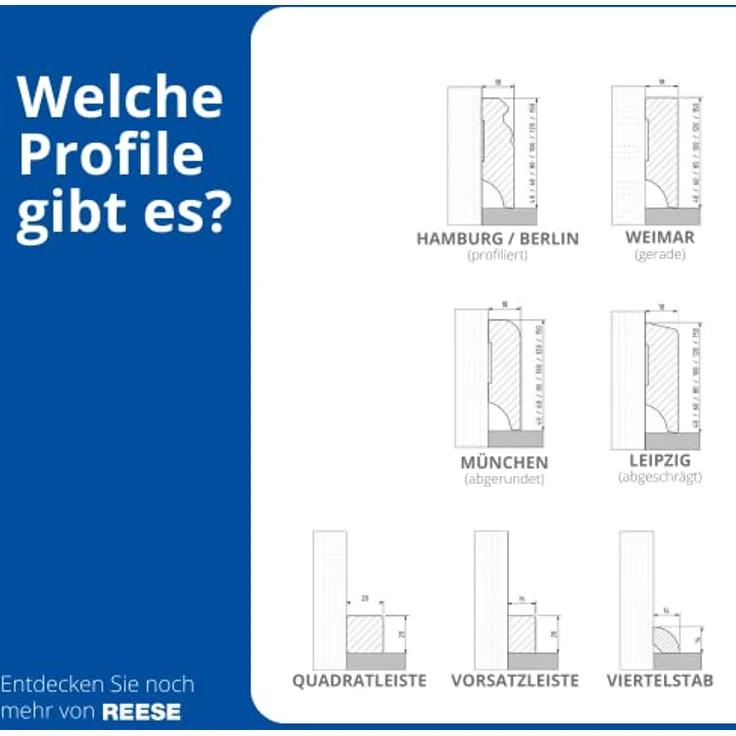 REESE Kehlleisten GmbH UNIVERSAL Sockelleisten-Ecken - Eckblöcke Ecktürme Eckstäbe für alle Fussleisten - 4251674614055 – Bild 5