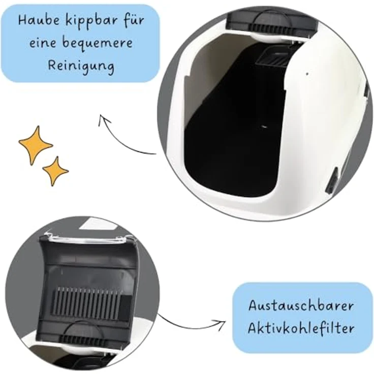 2X Katzenklo mit Deckel Aktivkohlefilter - Haube kippbar - extrahohe Unterschale große XXL Katzentoilette Hauben Toilette Doppelpack Sparpaket – Bild 4