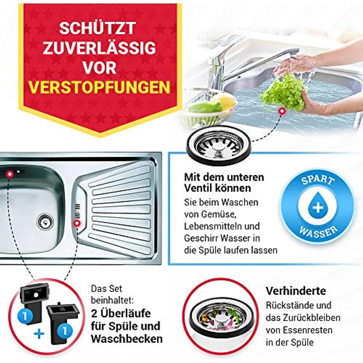 AquaDE Siebkorbventil 70 mm mit Raumschaffer und Überlauf-Set für Küchenspüle, rostfreier Edelstahl, weiß – Bild 4
