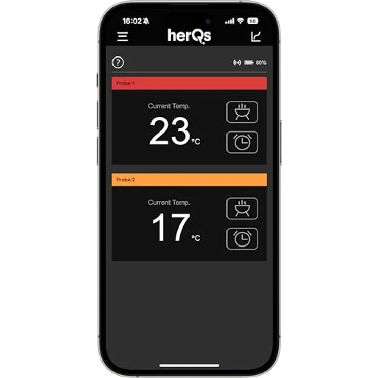 HerQs Single Max – Bild 3