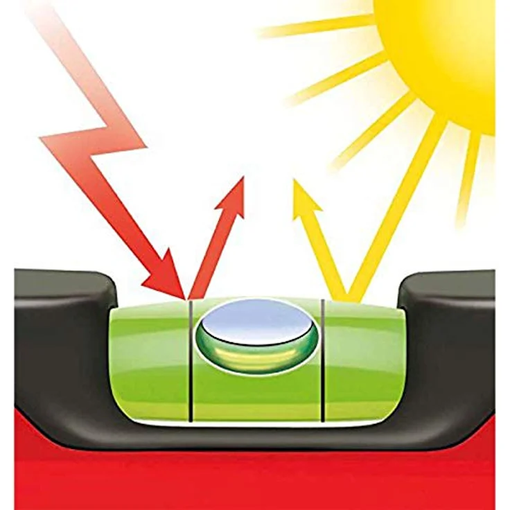 Sola Big X Wasserwaagen-Set BigX 60 - BigX 3 100 - BigX 3 180 cm, Alu-Wasserwaage – Bild 6