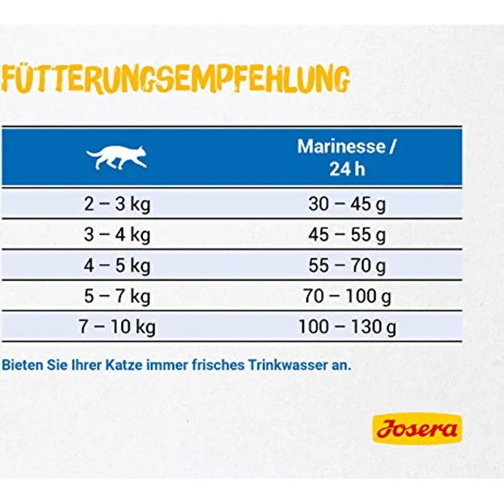 Zolux Drawing column sisal corner column, gray (Grau), Katzenbaum – Bild 3