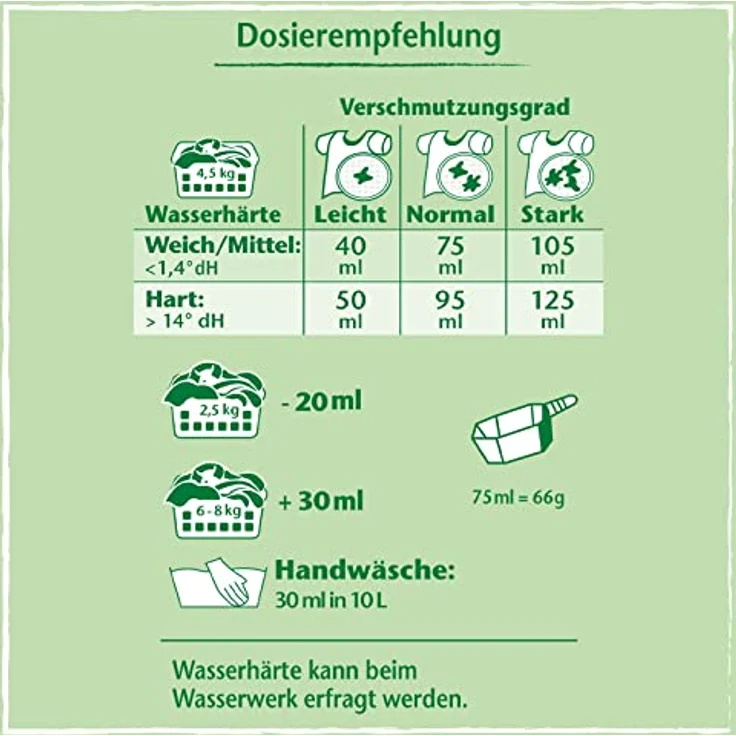 Frosch Granatapfel Bunt-Waschpulver, Pulver Waschmittel (22 WL), Buntwaschmittel bekämpft hartnäckigste Flecken, Farbschutz, 1er Pack (1 x 1,45 kg) – Bild 3