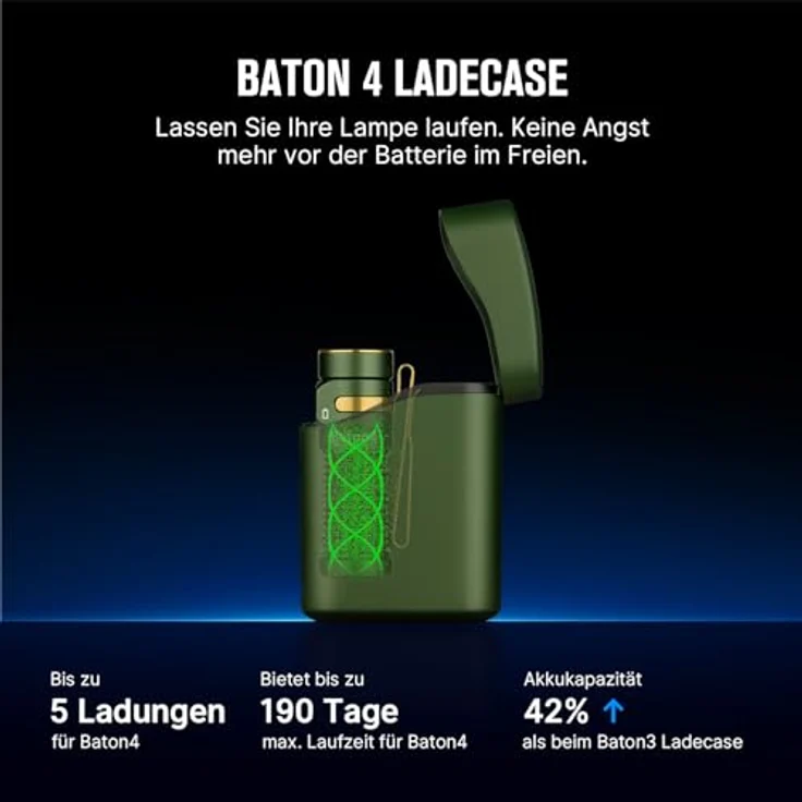 OLIGHT Baton 4 Kit, Mini LED Taschenlampe mit 1300 Lumen, wiederaufladbarem Ladecase und 5000mAh Akku – Bild 4