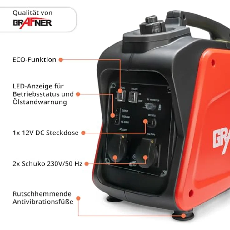 Grafner Stromerzeuger Inverter Generator 2200 W, Benzinbetrieb 4 Takt, Invertertechnologie, leicht robust, digitaler Notstrom Aggregat – Bild 6