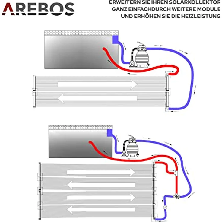 Arebos Bypass Set Pool 12 - teilig Sandfilteranlagen Poolheizung Wärmepumpe Solarheizung T-Stück Teflonband 3 Wege Ventil – Bild 3