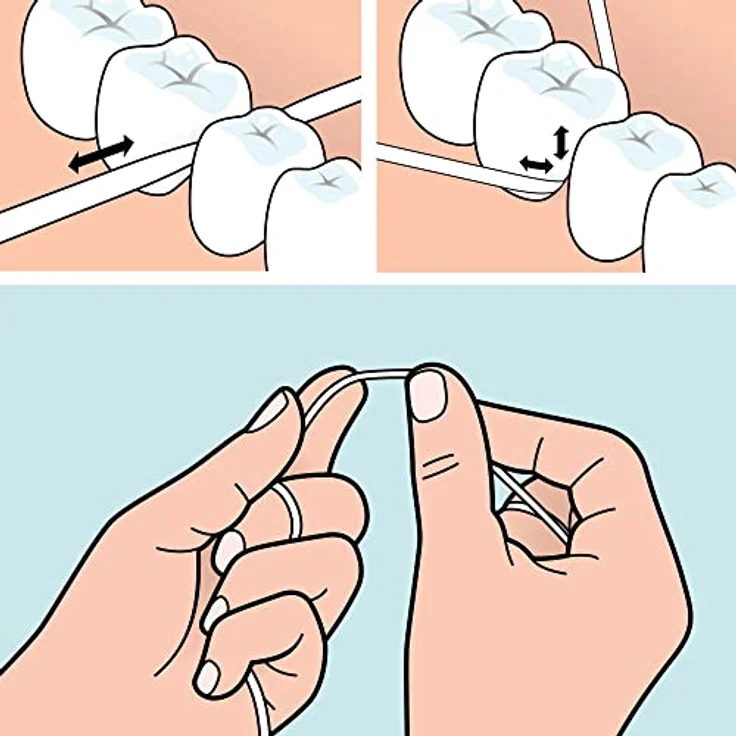 TePe Dental Floss, PFAS-freie Zahnseide mit pflanzlichem Wachs und Avocadoöl, weich und effizient für enge Zahnzwischenräume, 40 m – Bild 3
