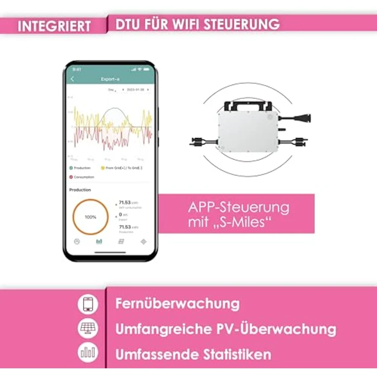 Hoymiles HMS-800W-2T Mikro-Wechselrichter mit integrierter WiFi DTU | inkl. HMS Field Connector | bis zu 2 PV-Module | 800 Watt | VDE konform | für Balkonkraftwerke – Bild 4