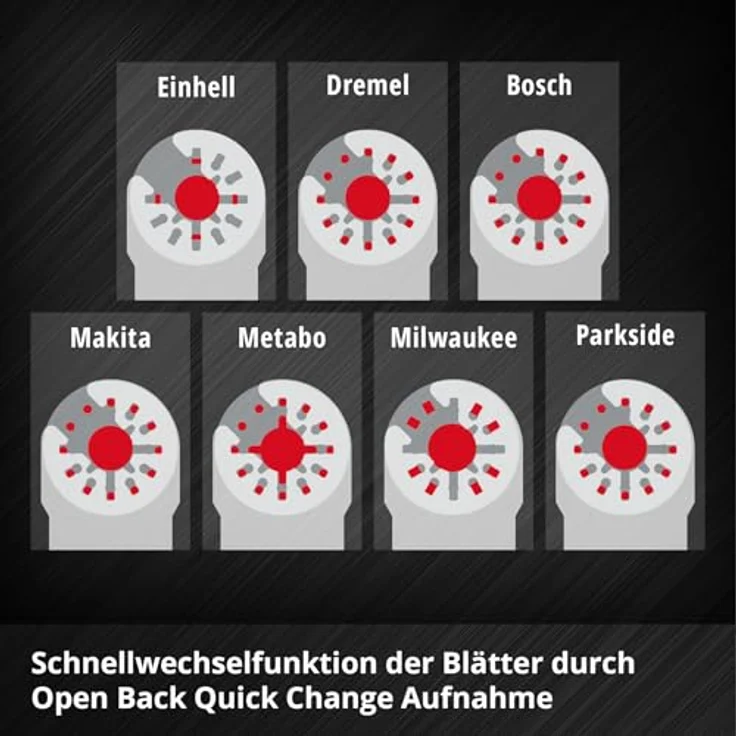 Einhell Hartmetall-Fingerraspel 34mm, kompakt mit Hartmetallbeschichtung und Open Back Schnellwechselfunktion, geeignet für Multitools – Bild 5