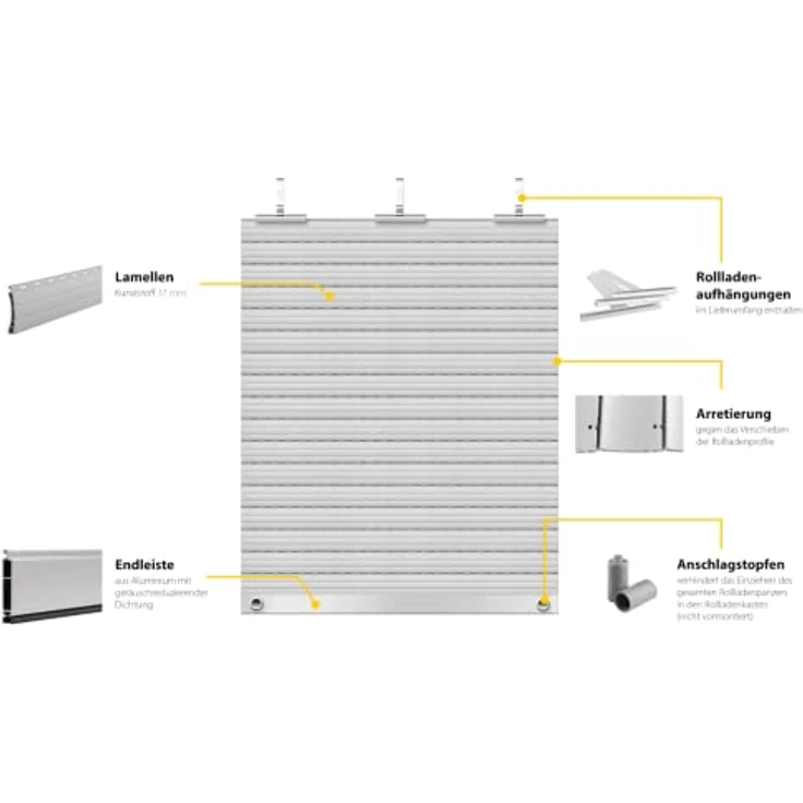 Schellenberg 20093 Rolladenpanzer Set PVC Mini, 120 x 140 cm grau, kürzbar für 40 mm Stahlrohrwellen, inkl. Aufhängungen, Alu-Endleiste, Anschlagstopfen – Bild 2