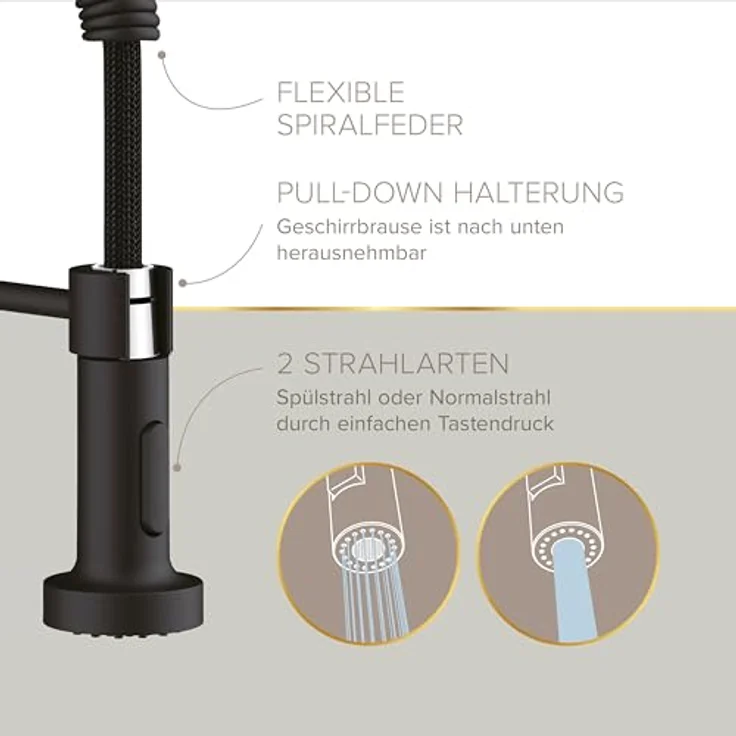 Lenz Küchenarmatur NOVA, Nickelfrei, Anti-Fingerabdruck Oberfläche, Schwarz-matt, Flexible Pendelbrause mit 2 Strahlarten – Bild 5