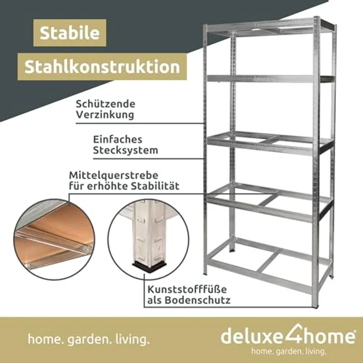 deluxe4home Schwerlastregal 40x90x180 cm, Schwarzes Regal aus verzinktem Stahl, 875 kg Tragfähigkeit, Einfaches Stecksystem – Bild 5
