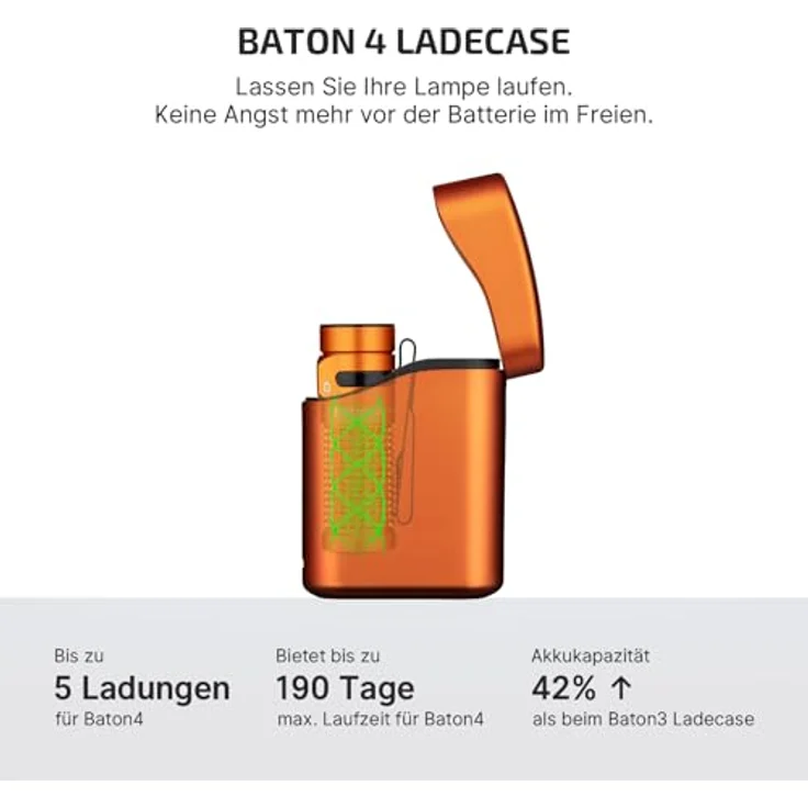 OLIGHT Baton 4 Kit, LED Taschenlampe aufladbar mit 1300 Lumen, 190 Tagen Laufzeit, 170m Leuchtweite, IPX8 wasserdicht, dimmbares Ladecase, orange – Bild 3