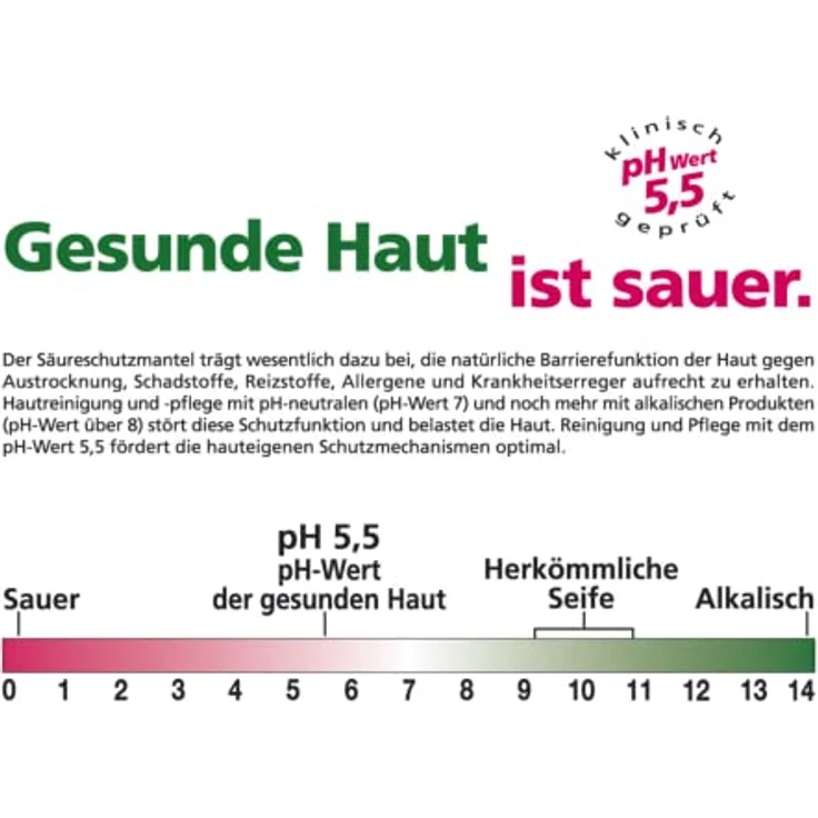 Sebamed Flüssig Wasch-Emulsion Nachfüllbeutel 400 ml, milde Reinigung für empfindliche Haut, pH-Wert 5,5, vegan, umweltfreundlich – Bild 5