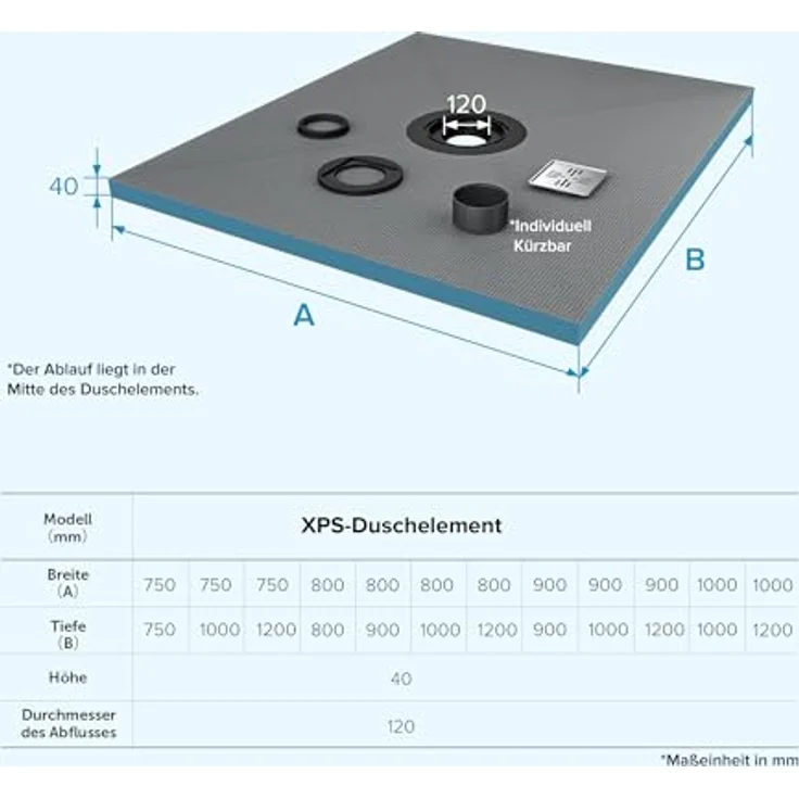 doporro Duschwanne Duschelement Befliesbar, Zuschneidbar mit Hochgeschwindigkeits-Ablauf und Präzisionsgefälle, 4 cm Höhe, XPS – Bild 8