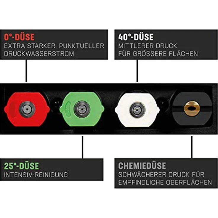 Stier SDR-300 Hochdruckreiniger – Bild 6