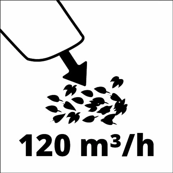 Einhell Akku-Laubbläser GE-ULB 18 Li E-Kit, kabellose Freiheit in Haus und Garten, 2,0 Ah Akku - Preisvergleich – Bild 12