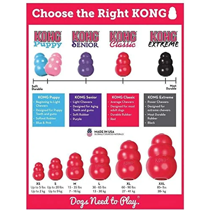 Kong Classic Medium – Bild 2