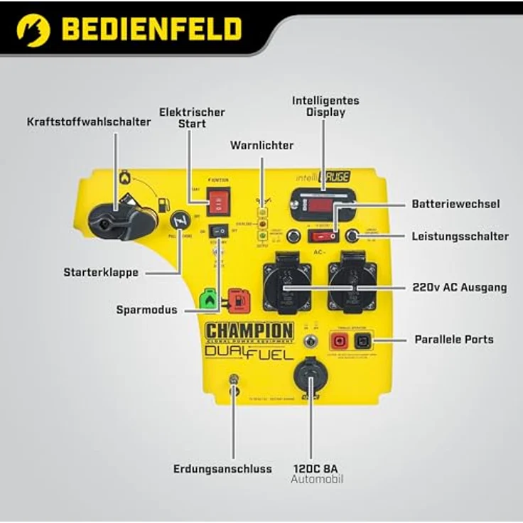 Champion Power Equipment Dual Fuel Inverter 3500W Benzin 3150W Gas Stromerzeuger mit E-Start 230V EU – Bild 3
