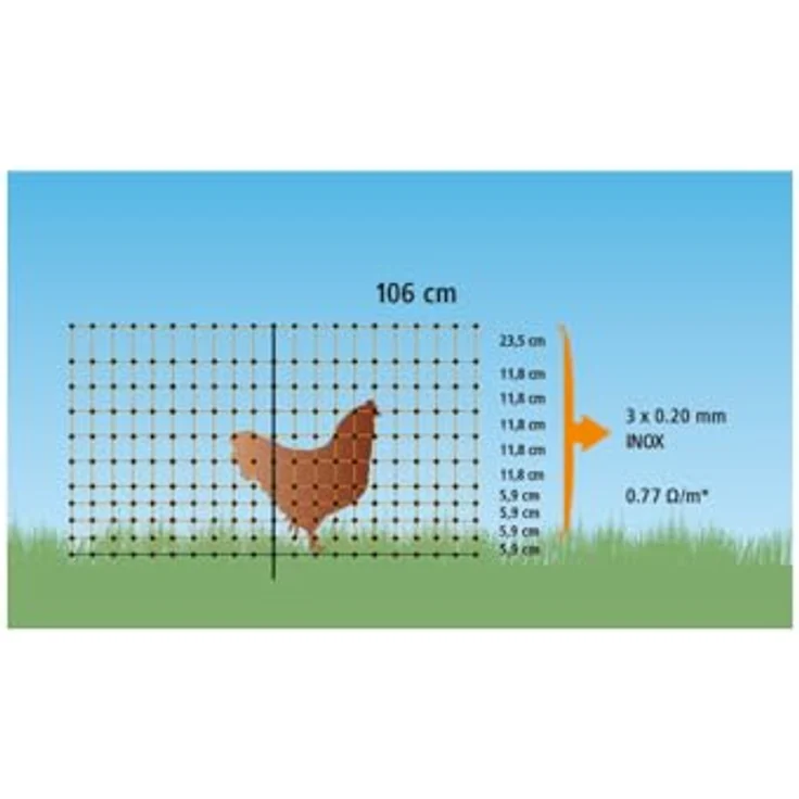 Kerbl Geflügelnetz orange, elektrifizierbar, 50 m x 106 cm, 15 Pfähle, für Hühner, Gänse und Puten – Bild 5