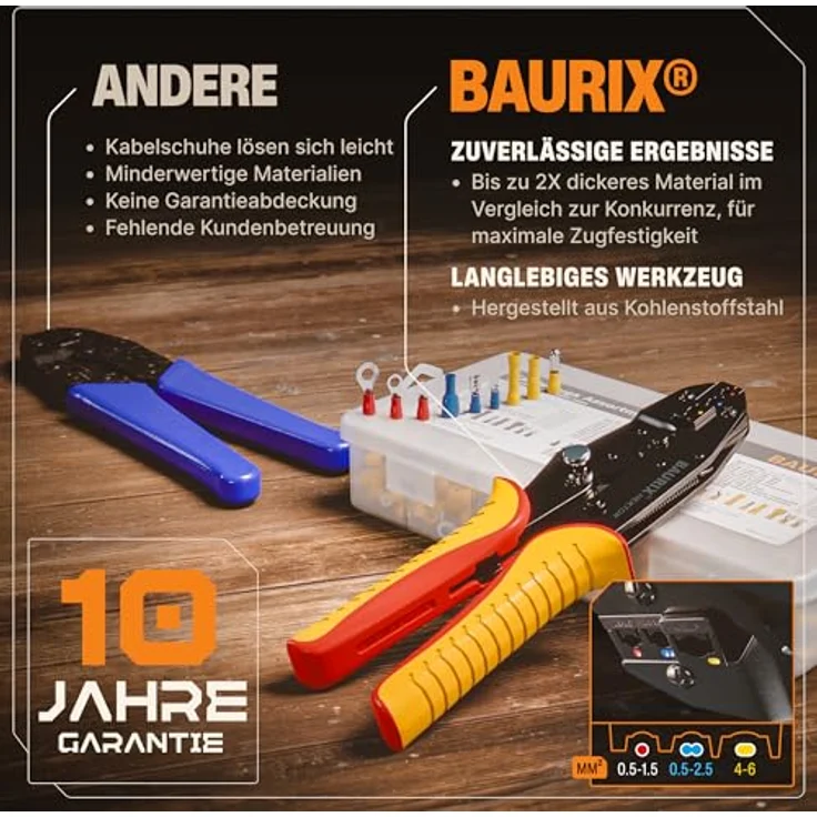 BAURIX Crimpzange HEKTOR inkl. 700 Stück Kabelschuhe Set, verpresst Kabelschuhe 0,50 - 6,00 mm², ergonomischer Griff, Sortimentsbox, Kupfer/PVC – Bild 5