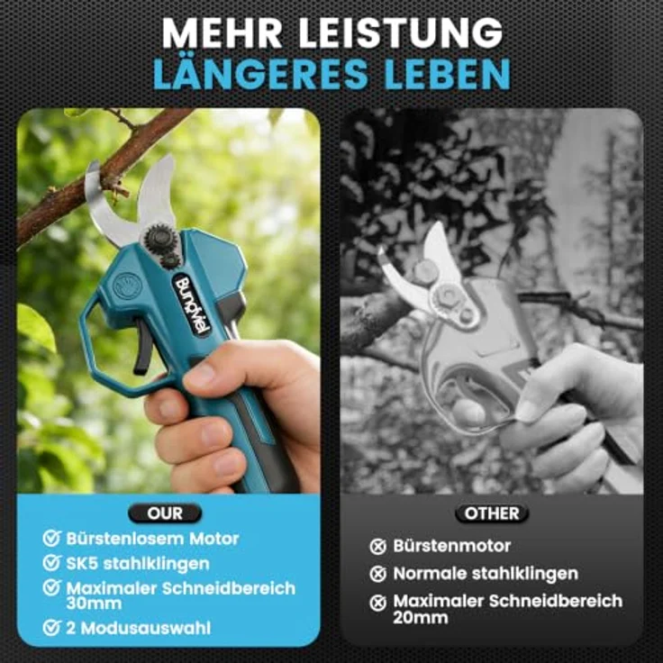 Bundviel Akku-Astschere 21V, Elektrische Gartenschere mit bürstenlosem Motor, 2 Akkus á 2000mAh, Grau – Bild 5