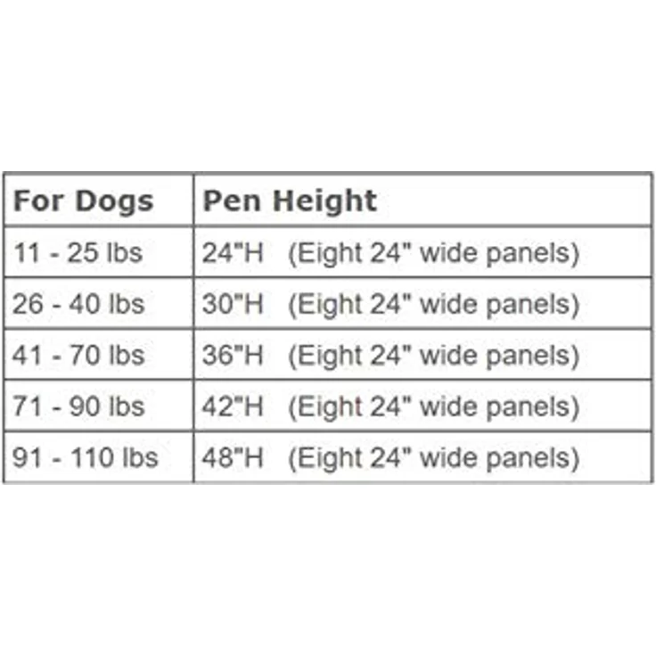 MidWest Homes for Pets Midwest Exercise Pen mit Tür, 76,2 cm, Gold – Bild 4