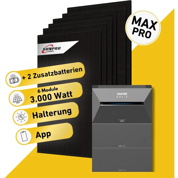 Balkonstrom Balkonkraftwerk 3000W mit 5 kWh Speicher | 2xZusatzspeicher | 2xBifazial Solarmodule | Fassadenhalterung 90 Grad | Anker Solix 4 Pro | 3m Kabel