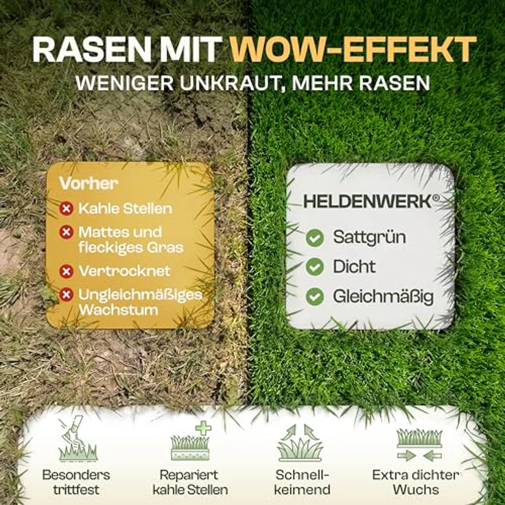 HELDENWERK® Rasensamen schnellkeimend 0,5kg für 20m² - 100% Keimgarantie, robust für alle Bodenarten, ideal für Nachsaat und Neusaat, Sport- & Spielrasen – Bild 3