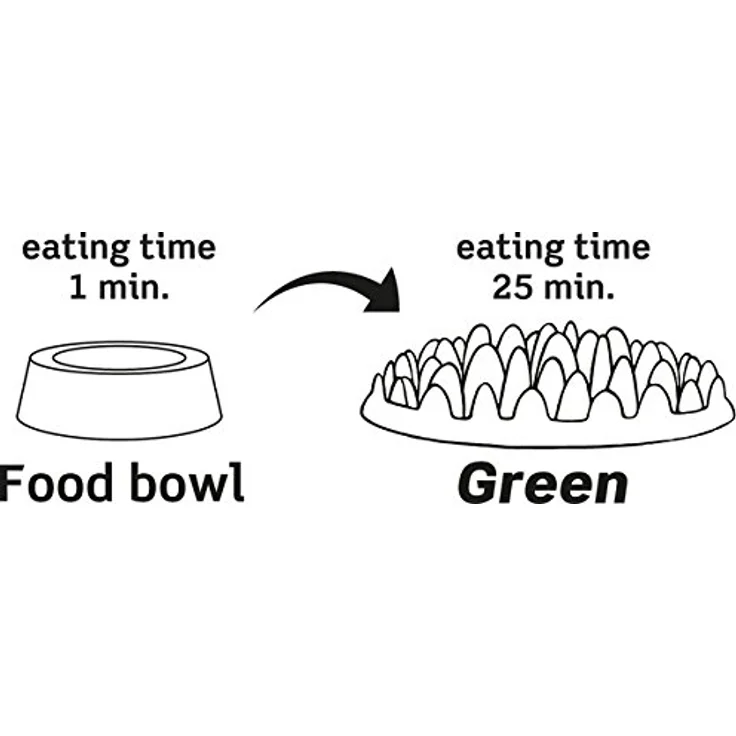 Northmate® Green - interaktiver Napf L: 40 cm B: 30 cm H: 10 cm grün – Bild 4