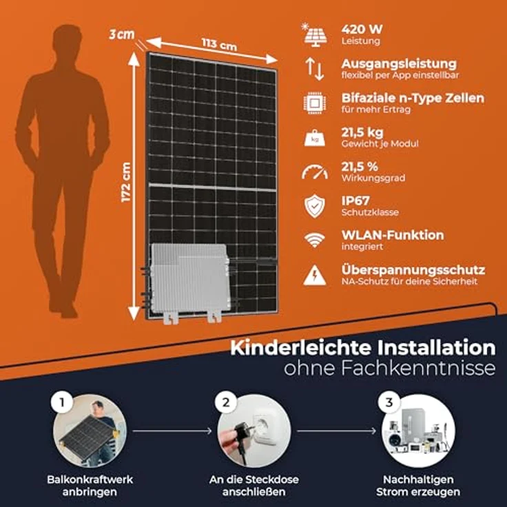 Solarway 1680W Balkonkraftwerk 1600W Komplett Steckdose - Ausgang einstellbar 600/800/1600W - 4x420W Bifaziale Glas/Glas n-Type JaSolar-Module, Wechselrichter mit APP&WiFi, Premium Full Black Design – Bild 5