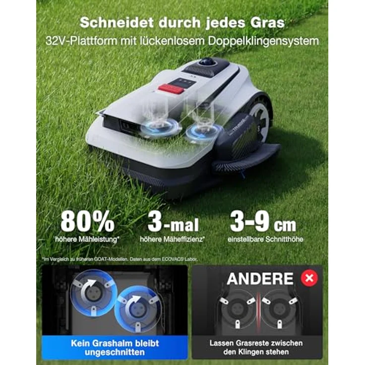 ECOVACS GOAT A1600 LiDAR PRO Mähroboter mit Care Kit, bis zu 400 m² pro Stunde, automatische Kartierung, 48 Klingen, App-Steuerung, präzise Navigation – Bild 4