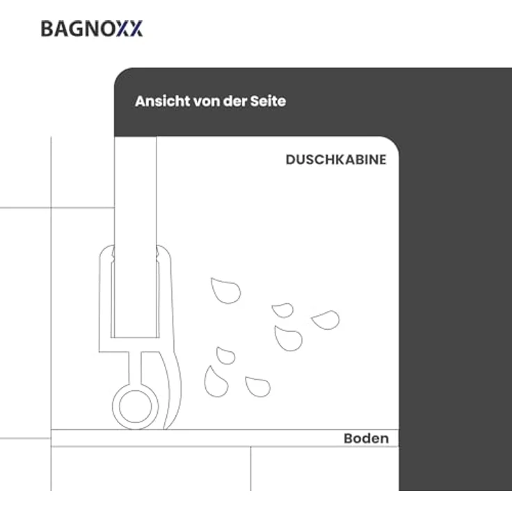 Bagnoxx Schleiflippendichtung inkl. Schlauch, wasserabweisend für 8mm Glas, transparent, 1m Länge – Bild 5