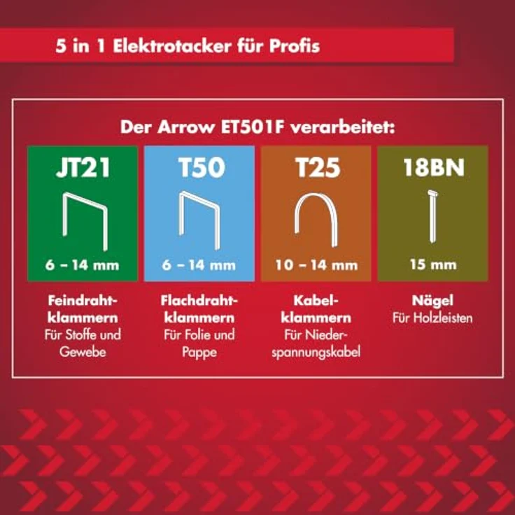 Arrow Elektrotacker ET501F, 5-in-1 Tacker für Klammern 10 mm - 14 mm und Nägel, rutschfester Softgriff, bis zu 60 Schüsse/Minute – Bild 4