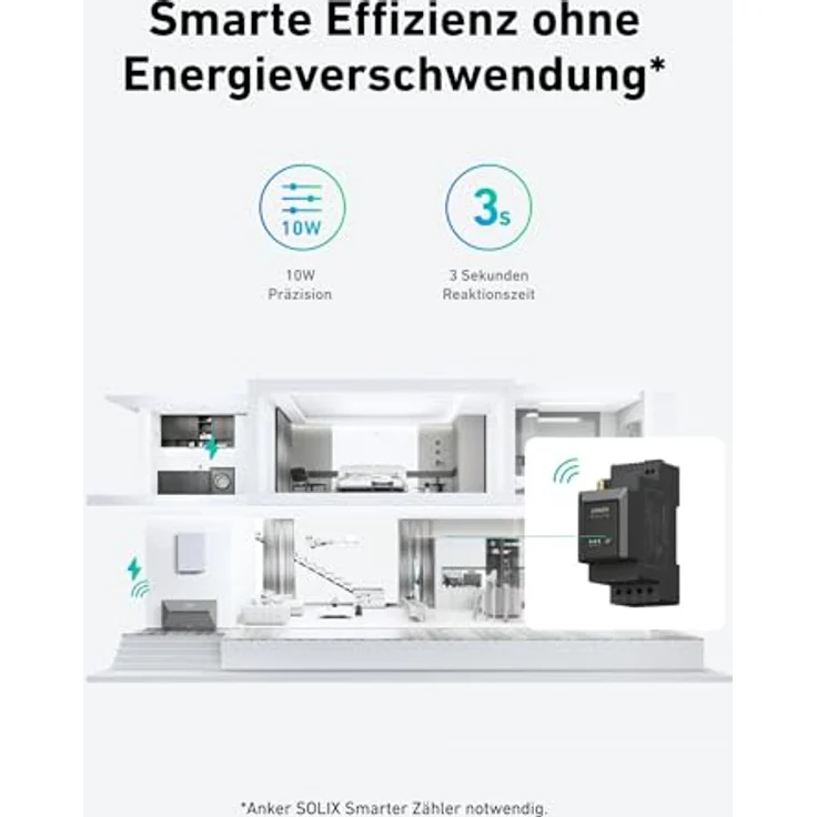 Anker SOLIX Solarbank 2 E1600 Pro, All-in-One Stromspeicher mit Mikroinverter, 1,6kWh, 4 MPPT 2400W Solareingang, 1000W AC, 6000 Ladezyklen, 9,6kWh Kapazität, Plug&Play – Bild 4